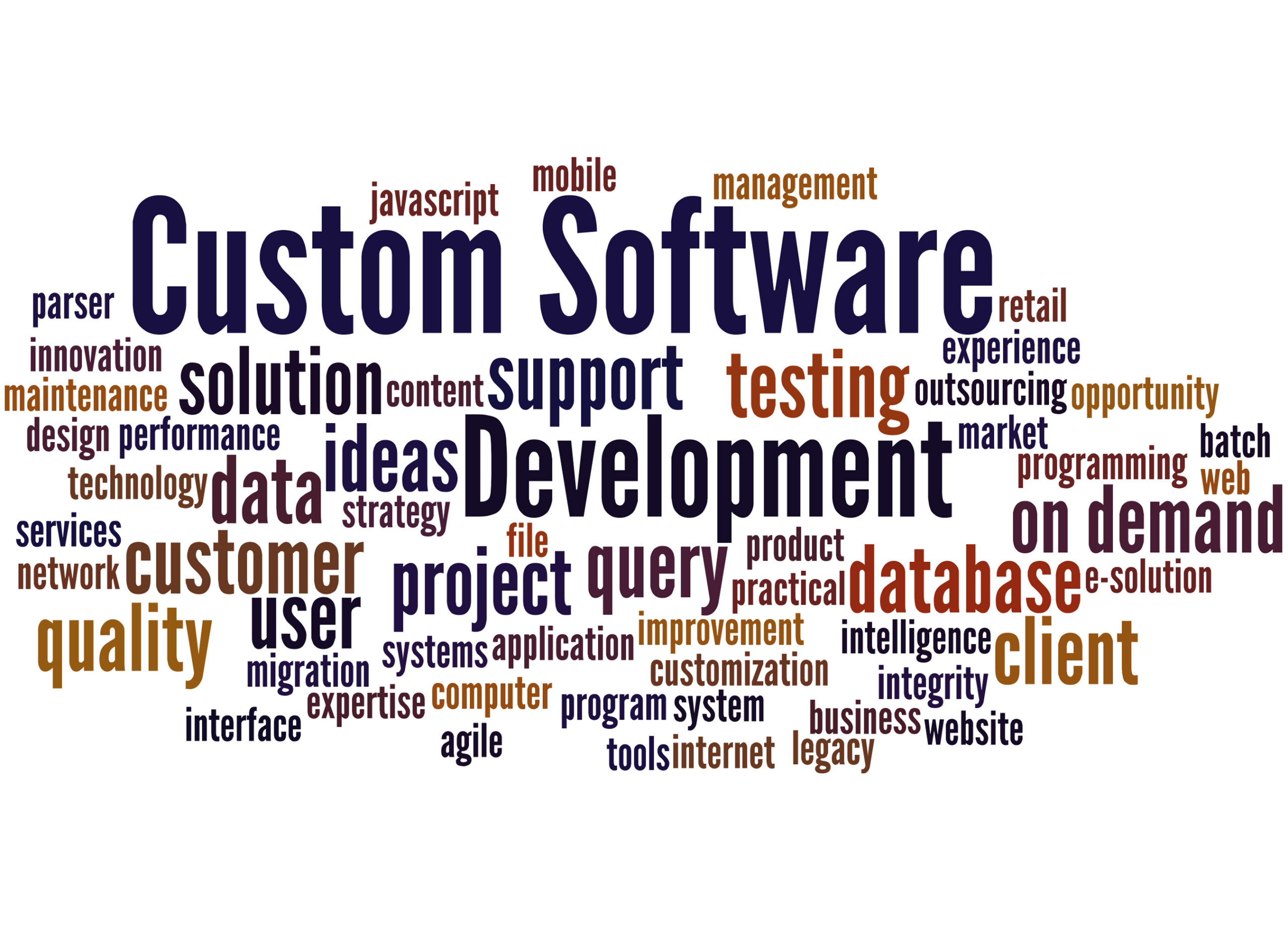 Custom Development